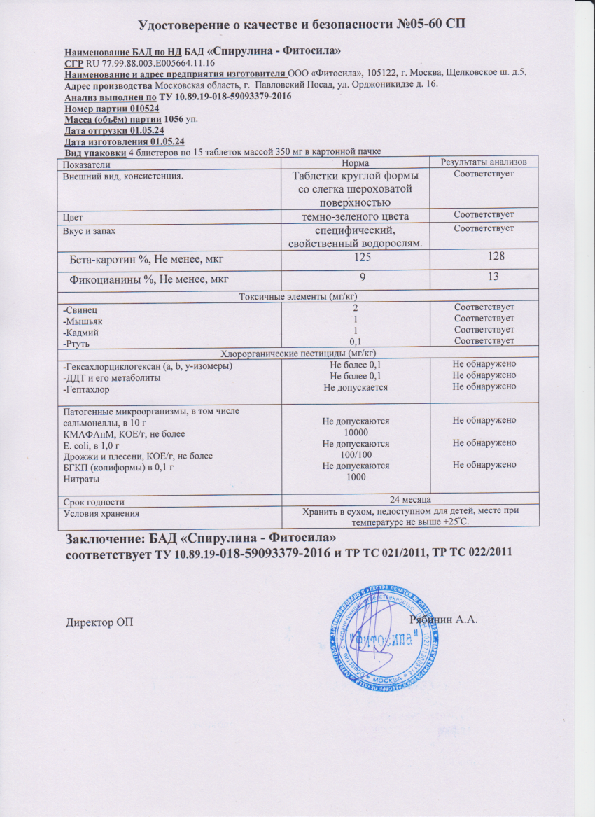 Паспорт №010524
